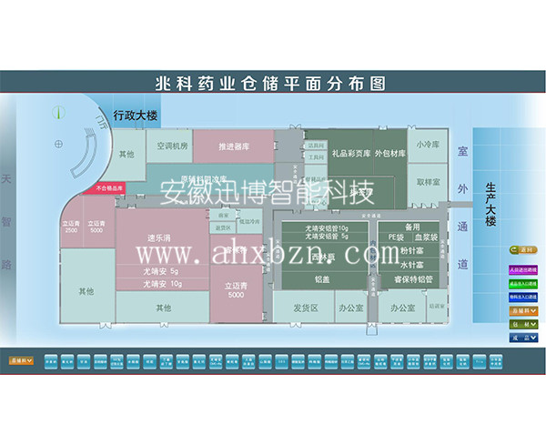 兆科药业（横）